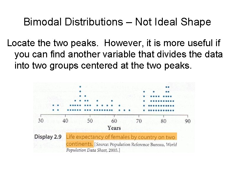 Bimodal Distributions – Not Ideal Shape Locate the two peaks. However, it is more
