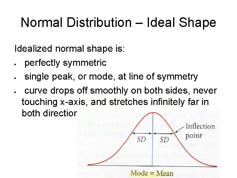 Normal Distribution – Ideal Shape Idealized normal shape is: perfectly symmetric single peak, or