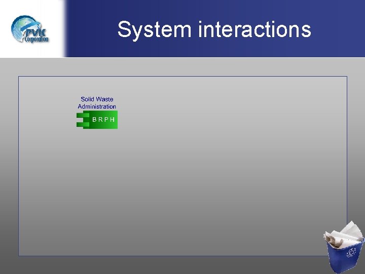 System interactions 