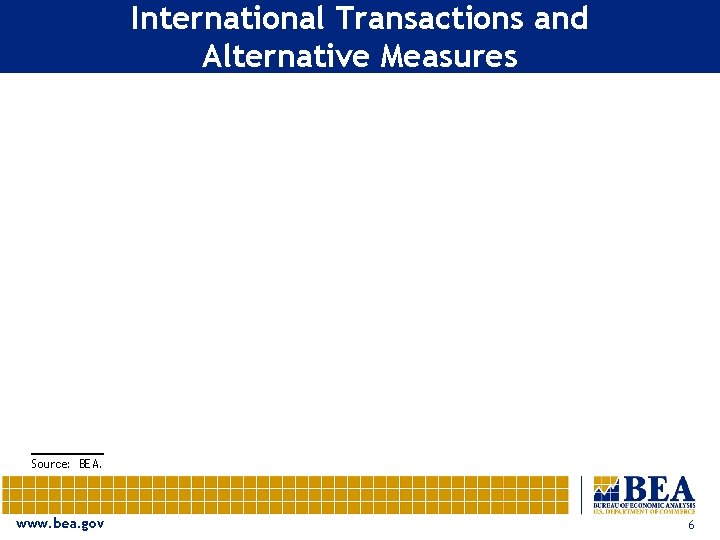 International Transactions and Alternative Measures Source: BEA. www. bea. gov 6 