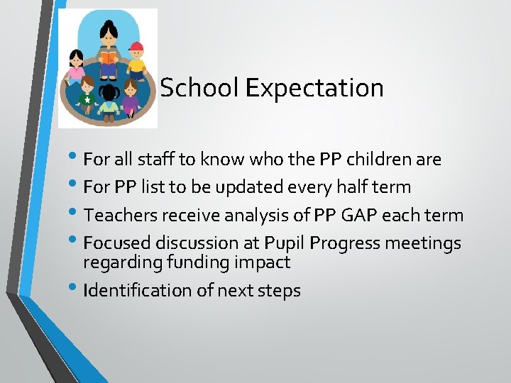 School Expectation • For all staff to know who the PP children are •
