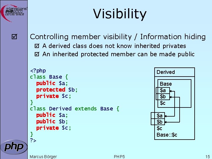Visibility þ Controlling member visibility / Information hiding þ A derived class does not