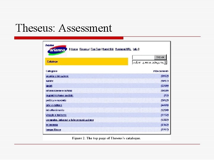 Theseus: Assessment Theseus: Assessment