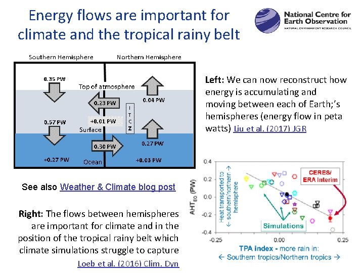 Energy flows are important for climate and the tropical rainy belt Left: We can