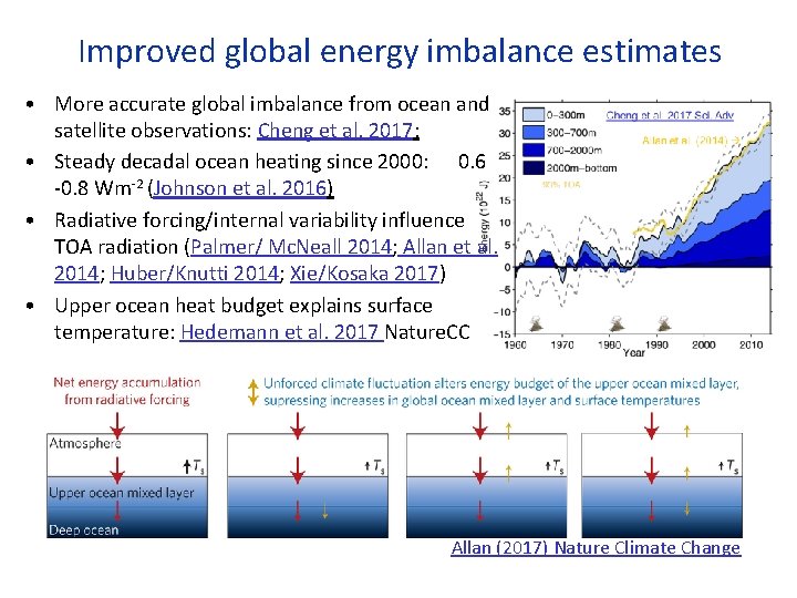 Improved global energy imbalance estimates • More accurate global imbalance from ocean and satellite