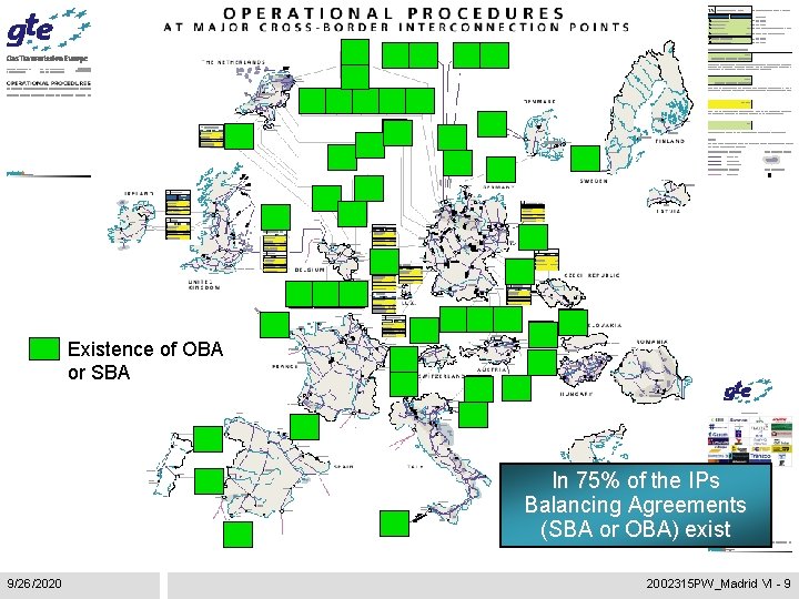 Existence of OBA or SBA In 75% of the IPs Balancing Agreements (SBA or