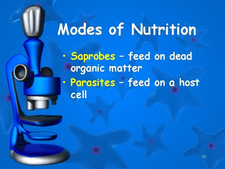 Modes of Nutrition • Saprobes – feed on dead organic matter • Parasites –