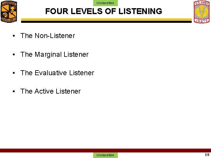 Unclassified FOUR LEVELS OF LISTENING • The Non-Listener • The Marginal Listener • The