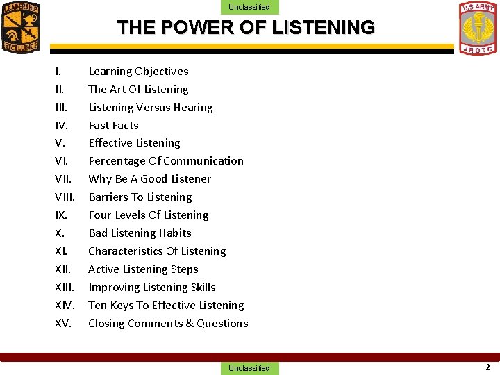 Unclassified THE POWER OF LISTENING I. III. IV. V. VIII. IX. X. XIII. XIV.