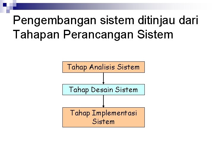 Pengembangan sistem ditinjau dari Tahapan Perancangan Sistem Tahap Analisis Sistem Tahap Desain Sistem Tahap