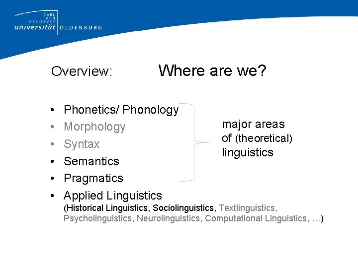 Overview: • • • Where are we? Phonetics/ Phonology Morphology Syntax Semantics Pragmatics Applied