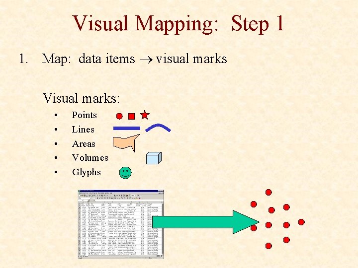 Visual Mapping: Step 1 1. Map: data items visual marks Visual marks: • •