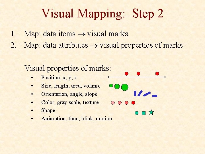 Visual Mapping: Step 2 1. Map: data items visual marks 2. Map: data attributes