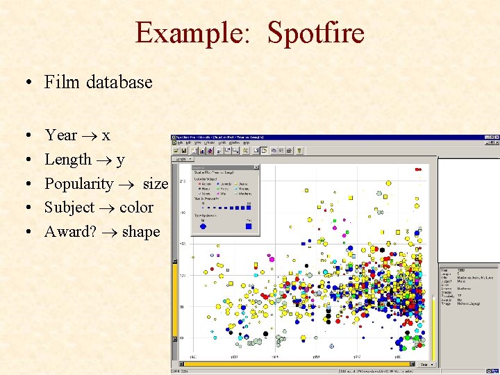 Example: Spotfire • Film database • • • Year x Length y Popularity size