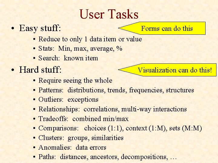 User Tasks • Easy stuff: Forms can do this • Reduce to only 1