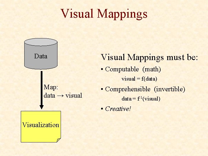 Visual Mappings Data Visual Mappings must be: • Computable (math) visual = f(data) Map: