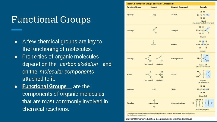 Functional Groups ● A few chemical groups are key to the functioning of molecules.