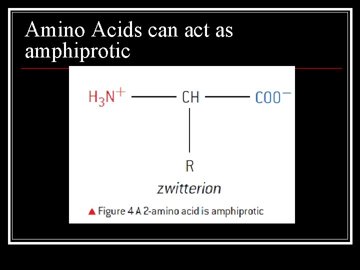 Amino Acids can act as amphiprotic 