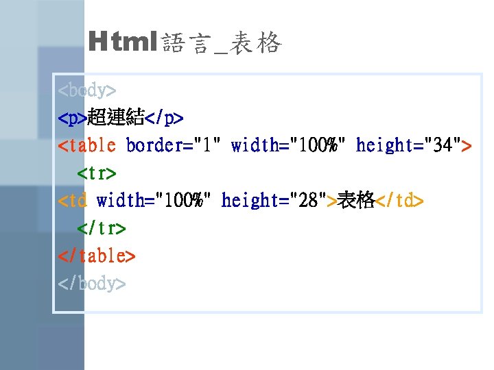 Html語言_表格 <body> <p>超連結</p> <table border="1" width="100%" height="34"> <tr> <td width="100%" height="28">表格</td> </tr> </table> </body>