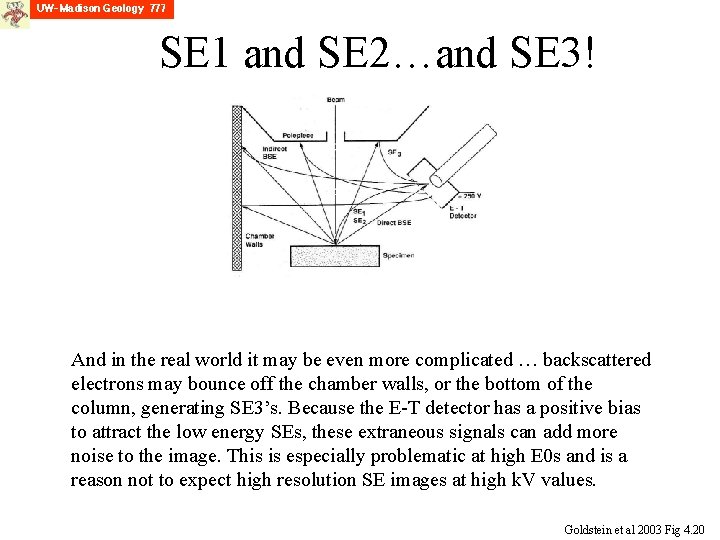 SE 1 and SE 2…and SE 3! And in the real world it may