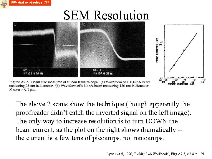 SEM Resolution The above 2 scans show the technique (though apparently the proofreader didn’t