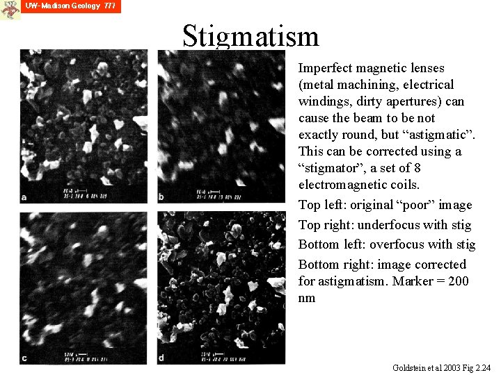 Stigmatism Imperfect magnetic lenses (metal machining, electrical windings, dirty apertures) can cause the beam