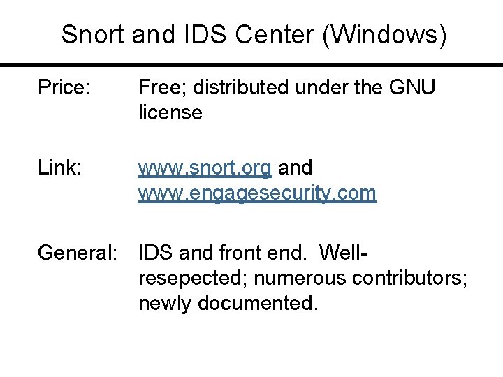 Snort and IDS Center (Windows) Price: Free; distributed under the GNU license Link: www.