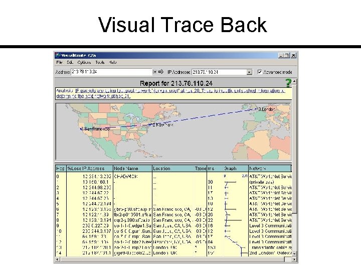 Visual Trace Back 