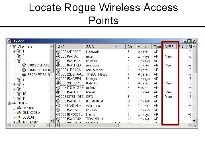 Locate Rogue Wireless Access Points 