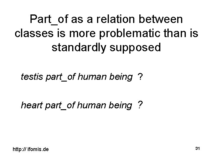 Part_of as a relation between classes is more problematic than is standardly supposed testis