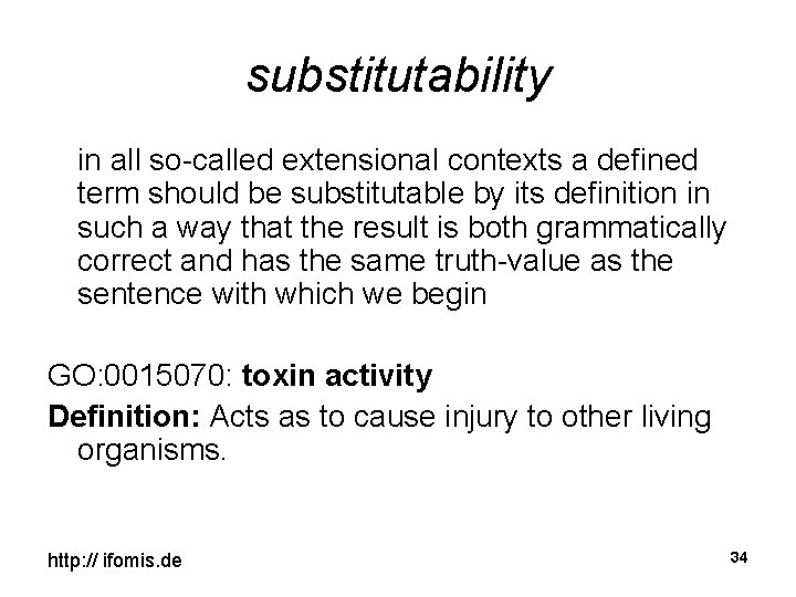 substitutability in all so-called extensional contexts a defined term should be substitutable by its