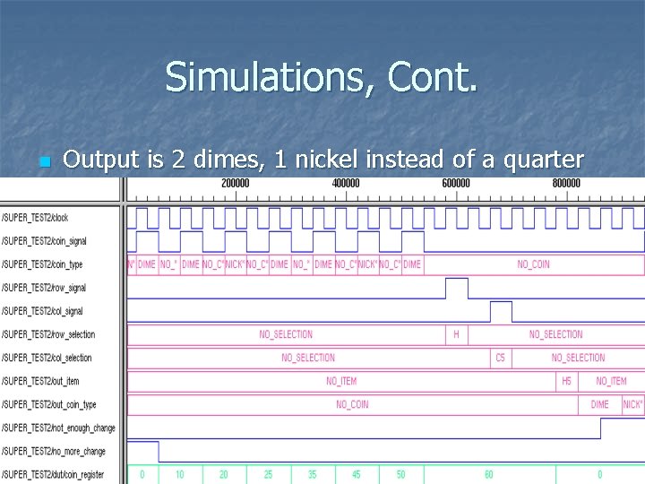 Simulations, Cont. n Output is 2 dimes, 1 nickel instead of a quarter 