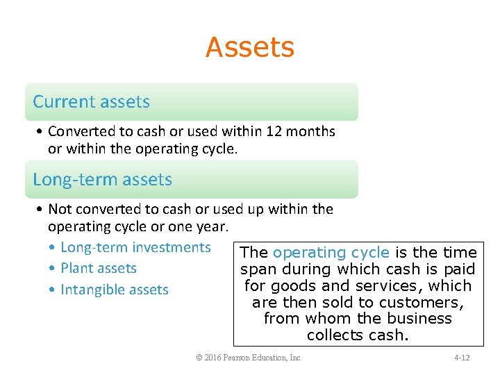 Assets Current assets • Converted to cash or used within 12 months or within