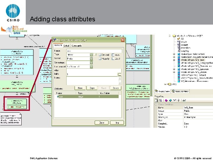 Adding class attributes GML Application Schemas © CSIRO 2006 – All rights reserved 