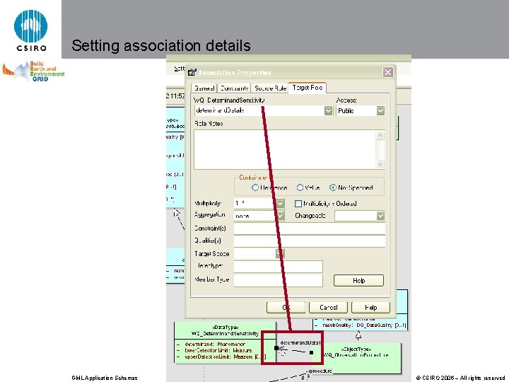 Setting association details GML Application Schemas © CSIRO 2006 – All rights reserved 