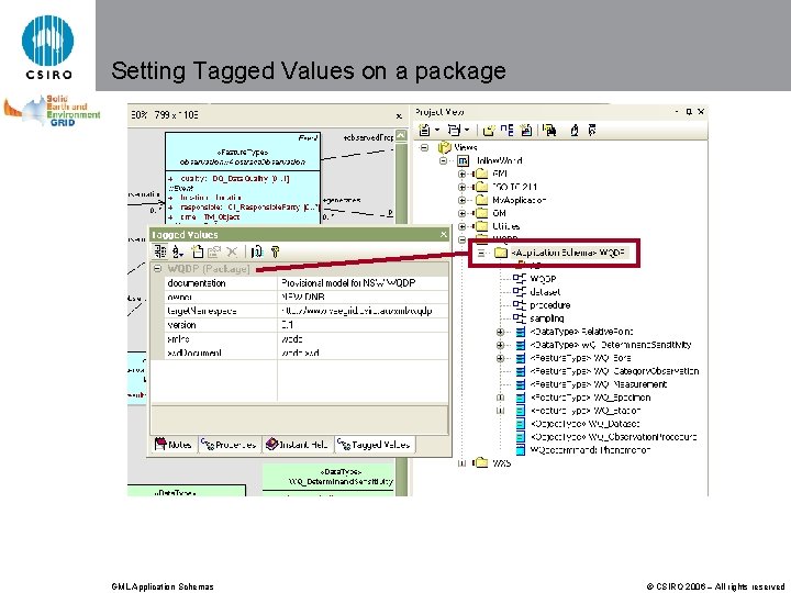 Setting Tagged Values on a package GML Application Schemas © CSIRO 2006 – All