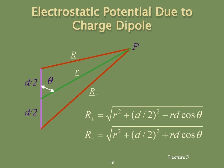 Electrostatic Potential Due to Charge Dipole P d/2 q d/2 Lecture 3 10 