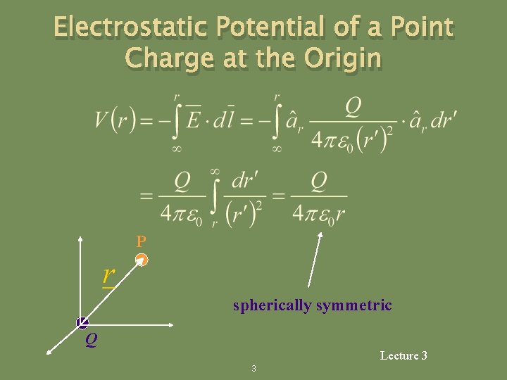 Electrostatic Potential of a Point Charge at the Origin P spherically symmetric Q Lecture