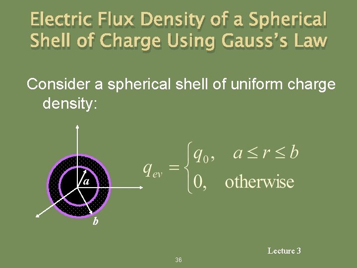 Electric Flux Density of a Spherical Shell of Charge Using Gauss’s Law Consider a