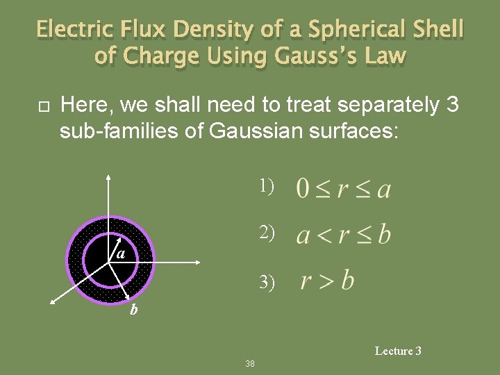 Electric Flux Density of a Spherical Shell of Charge Using Gauss’s Law Here, we