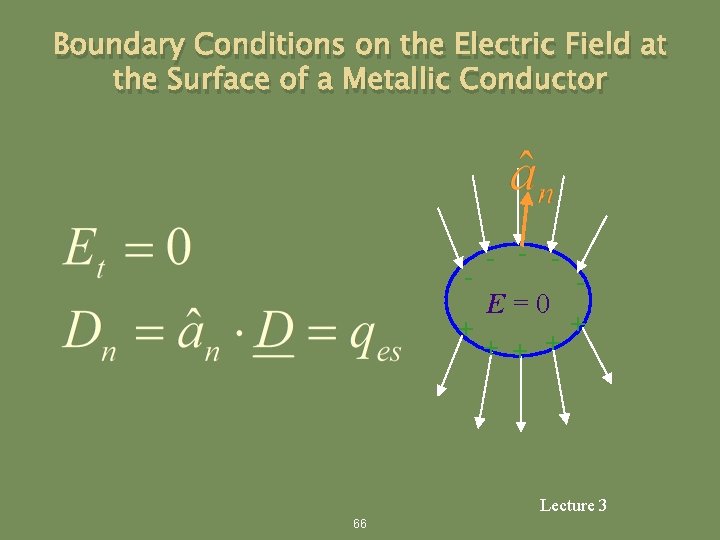 Boundary Conditions on the Electric Field at the Surface of a Metallic Conductor +