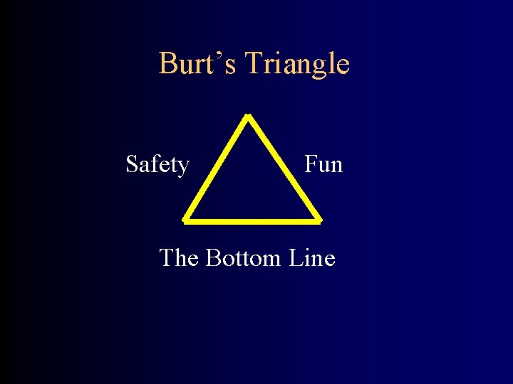 Burt’s Triangle Safety Fun The Bottom Line 