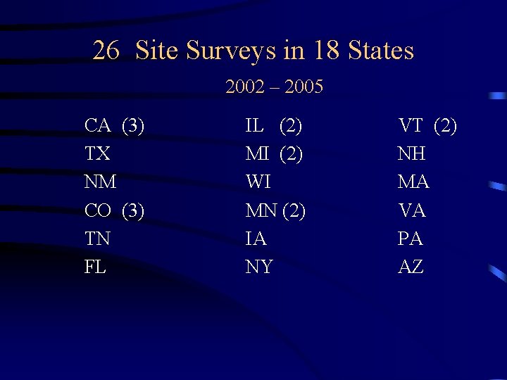 26 Site Surveys in 18 States 2002 – 2005 CA (3) TX NM CO