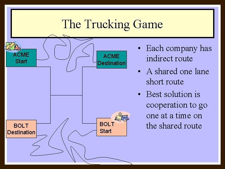 The Trucking Game ACME Start BOLT Destination ACME Destination BOLT Start • Each company