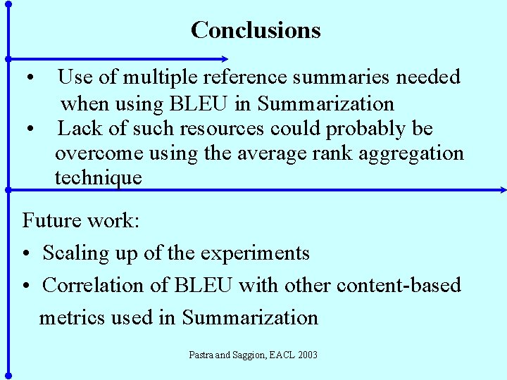 Conclusions • Use of multiple reference summaries needed when using BLEU in Summarization •