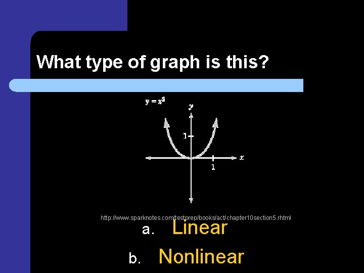What type of graph is this? http: //www. sparknotes. com/testprep/books/act/chapter 10 section 5. rhtml