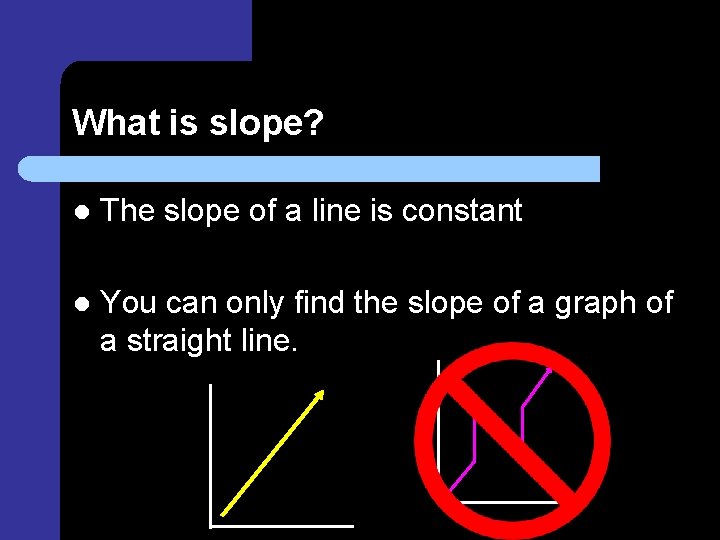 What is slope? l The slope of a line is constant l You can