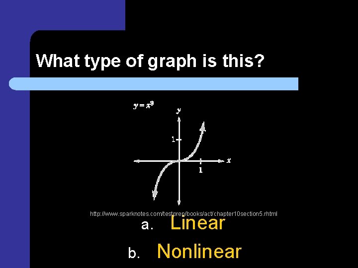 What type of graph is this? http: //www. sparknotes. com/testprep/books/act/chapter 10 section 5. rhtml