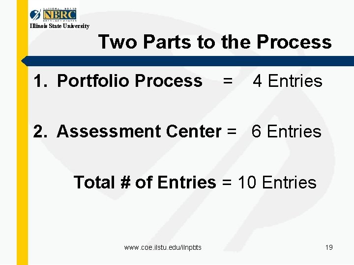 Illinois State University Two Parts to the Process 1. Portfolio Process = 4 Entries