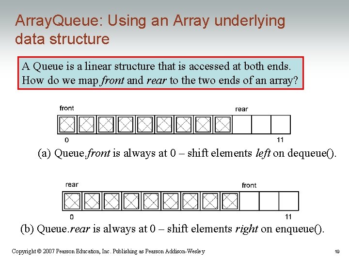 Array. Queue: Using an Array underlying data structure A Queue is a linear structure